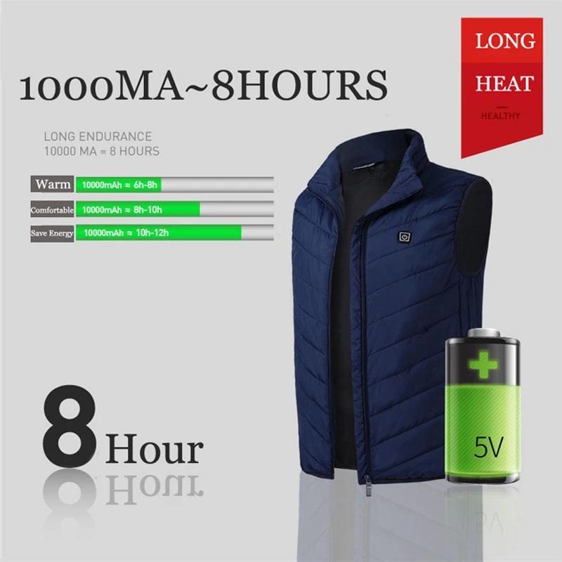 Tactical Supply Harley Heated Survival Vest (4 Colors)