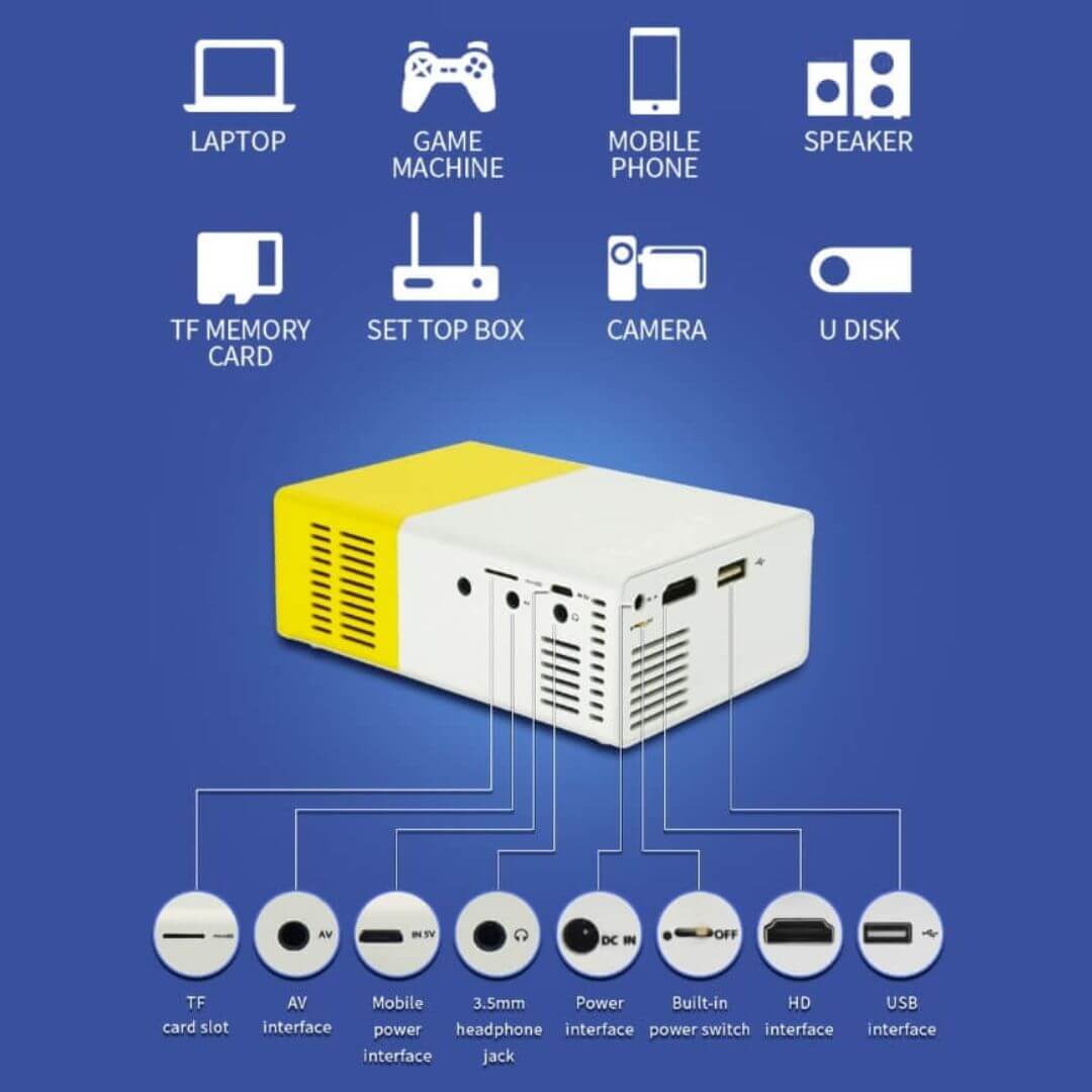 Empire™ Mini Projector