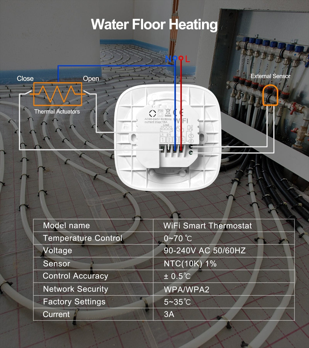 Smart WIFI Nest Thermostat (Compatible with Alexa and Google)
