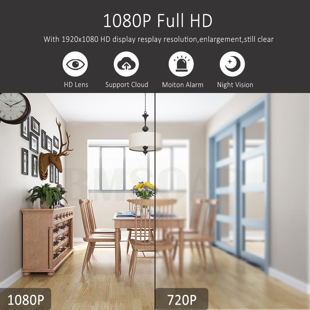 Smart HD Mini Surveillance Camera (WiFi compatible)